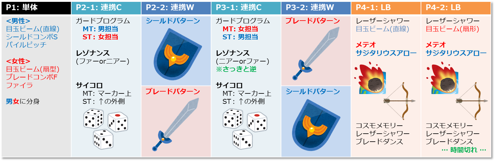 はるうらら いらすとや万能説 T Co Lqi9ldi2m2 Twitter