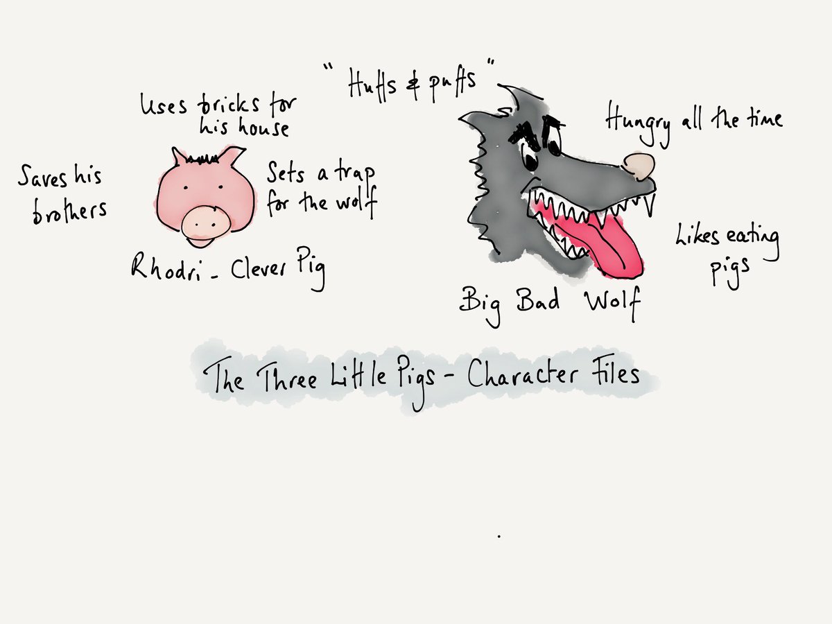 Drawing ✍️ a text means internalising, representing &amp; deepening understanding, AND it works! Here are 3 examples, give it a try with your pupils