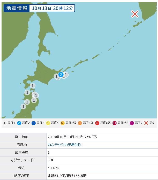 Boppo On Twitter カムチャッカm6 7超深発 日本時間10 13 20 10 M6 7 D470km の超深発地震は クリルの群発と 直接的な関連は無いと考えます むしろ 2013 5 24の超深発地震 オホーツク海m8 3 D598kmの余震 或いは同プレート余動による発震 と考えるのが合理的だと