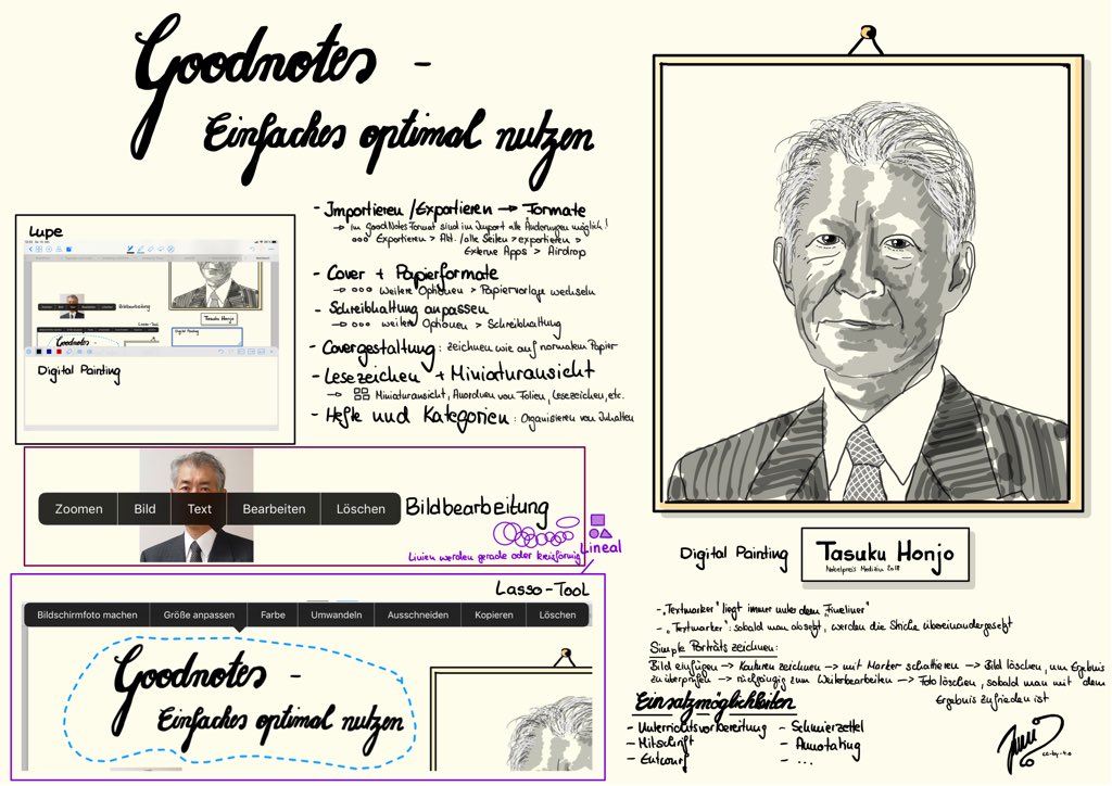 IrmMue's tweet image. Danke für den tollen Austausch - ich hab noch viel gelernt 😄
GoodNotes Workshop #echat18