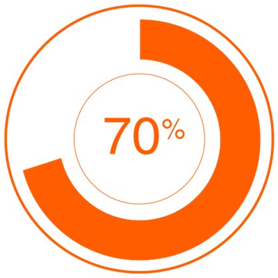 GOCampLAN1's tweet photo. VIP is 70% soldout. We’re considering a second VIP-zone with 50 more tickets. #esport #demand #esport #tournament #vip #ticketssold https://t.co/FO5wZNhJi6