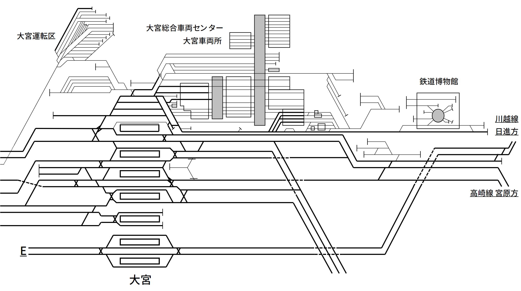 鉄道線路一覧略図 平成2年長野支社