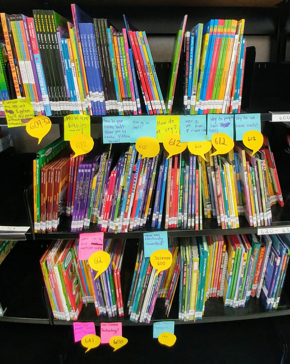 hughesnicola3's tweet photo. Students brought their questions to the library and determined what area of the non-fiction section would be the "expert panel" to provide answers to their wonderings. Some creative, deep and imaginative questions! Excited to guide our learners in finding answers! #questionweek https://t.co/2GubCVsVV1