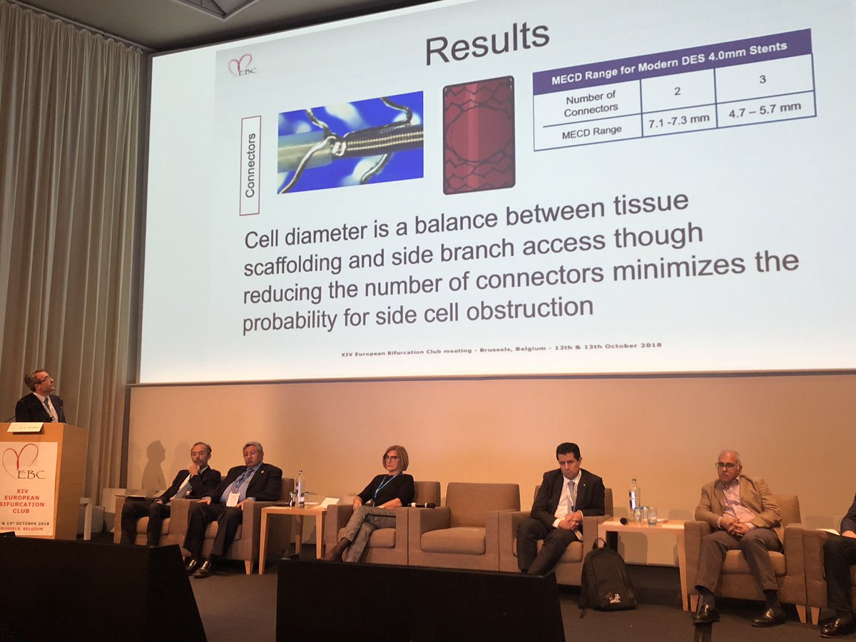 stefan_harb's tweet photo. Gregory Sgueglia giving overview on benchwork #EBC2018 https://t.co/66pefxvfJR