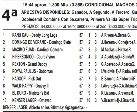 marlenemusa's tweet photo. Hoy carreras en el @hipodromo_chile πππ
Suerte hoy en todas tus carreras y tΓΊ debut con el #ElDuro ,quizΓ‘s hoy llegue tΓΊ regalo de cumpleaΓ±os ππππππ aΓΊnque sea atrasado.
Bendiciones y que la suerte nΓ³s acompaΓ±e,
#Loverboy
#Gettogether
#AmorTonto
#TataGuillo https://t.co/kdEbOOXBEP