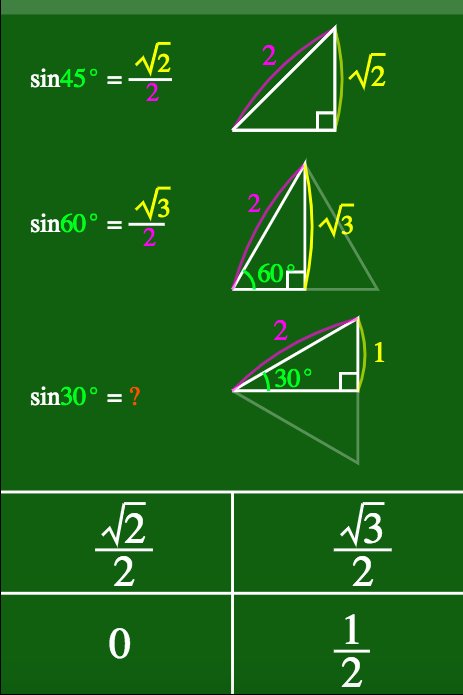 calc_ulus's tweet image. I am thrilled to announce that rewrite math program is released. I hope  that it helps to work a guide to touch math from triangle, trigonometry  and Taylor series.  三角形、円周角、三角関数、微分、テイラー展開と続く数学山２を制作しました！tobea.sakura.ne.jp/X/mountains200…