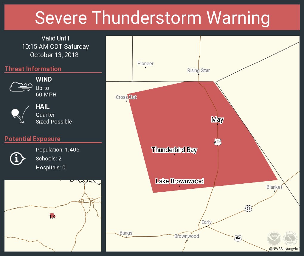 Severe Thunderstorm Warning including Lake Brownwood TX, Thunderbird