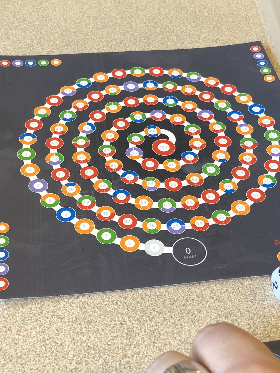 Exploring Creative Thinking and Problem Solving