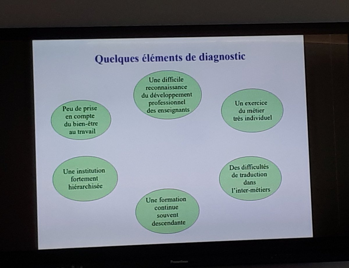 StephFizailne's tweet photo. Soutenance #DUATE au @criparis Comment faire émerger des collectifs apprenants? S'appuyer sur un collectif naissant. Des leviers : l'approche par capabilités et par l'apprenance. Créer un environnement capacitant (autonomie, bien-être, auto-détermination, travail avec autrui) https://t.co/Tf37oJ4GdL