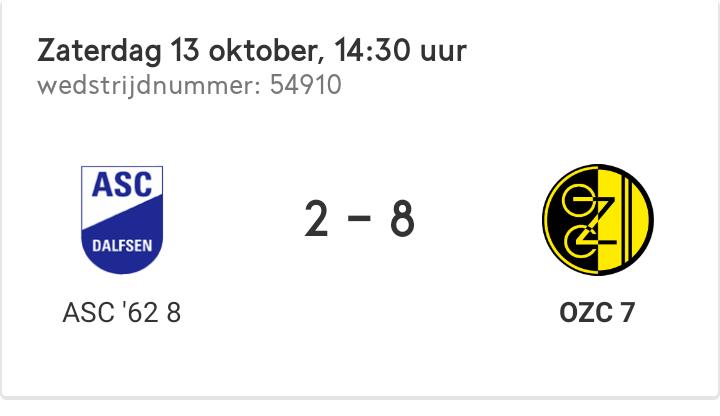 vvozc7's tweet photo. 8-0 voor en uiteindelijk nog 2 tegen prima overwinning. https://t.co/jEnRAlMa23 Uitslagen https://t.co/OaehGOoLl0