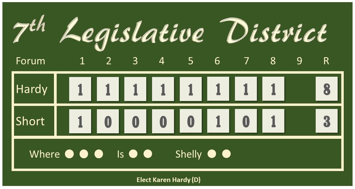 KarenSenate's tweet photo. Candidate forums are winding down, but you still have 4 more chances to ask questions of the candidates that actually show up. #WhySheRuns #WhereIsShelly https://t.co/vddrIoOXpG