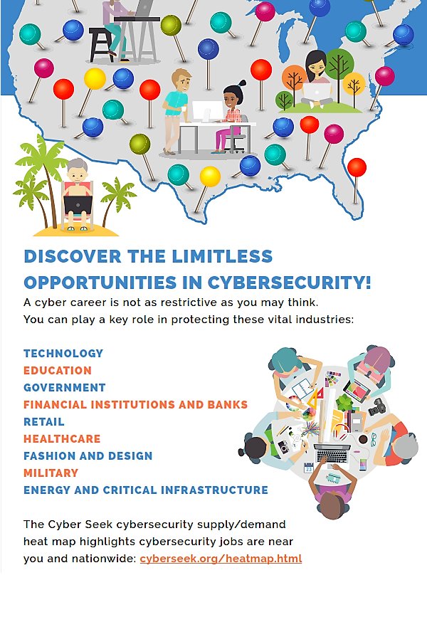 OaklandCyber's tweet image. Millions of rewarding jobs in #Cybersecurity, please RETWEET to build a new generation of professionals.
300K+ jobs already open in the US alone with a 2.5 supply/demand ratio in this CyberSeek heatmap (cyberseek.org/heatmap.html) 
#education #CyberAware #CyberAwarenessMonth