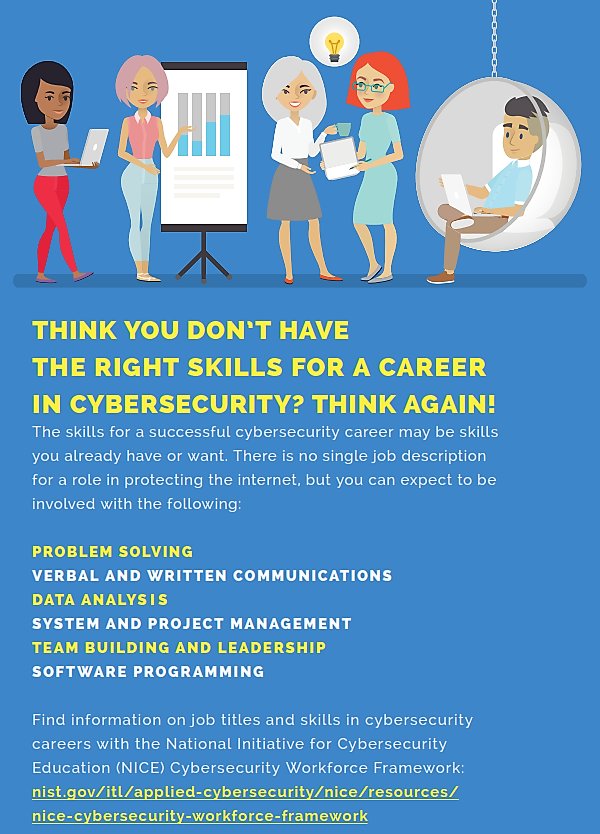 OaklandCyber's tweet image. Millions of rewarding jobs in #Cybersecurity, please RETWEET to build a new generation of professionals.
300K+ jobs already open in the US alone with a 2.5 supply/demand ratio in this CyberSeek heatmap (cyberseek.org/heatmap.html) 
#education #CyberAware #CyberAwarenessMonth