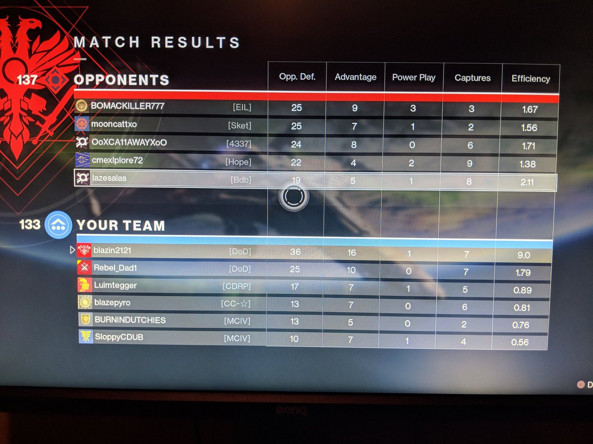 blazin2121's tweet photo. First ever we ran out of medals https://t.co/MrKFtHLhCA
