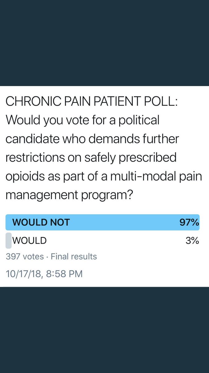 The Chronic & Intractable pain communities are speaking, but are you listening? @MikeDeWine @RichCordray #patientsnotaddicts #ShareOurPain