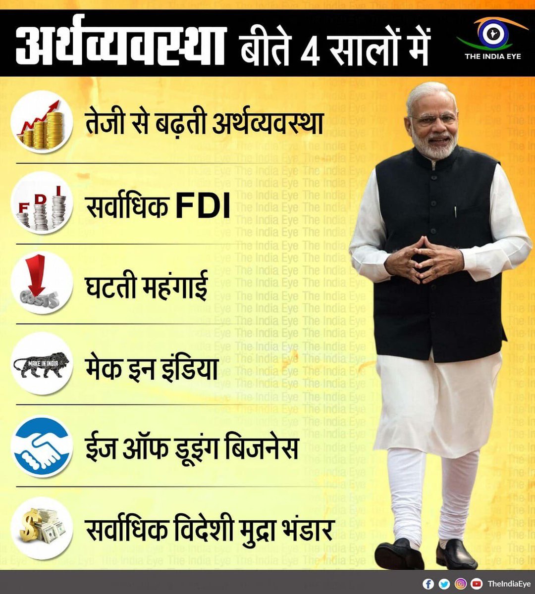Gitanjali_DS's tweet image. बीते 4 सालो में मोदी सरकार की अर्थव्यवस्था
#IndiaOnFastTrack
#SaafNiyatSahiVikas