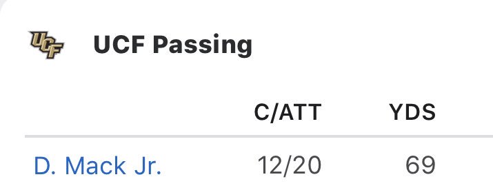jeremytache's tweet photo. #MoneyMack had the ~nicest~ possible game he could’ve had in replacement of #MoneyMilton https://t.co/qhZhhKRxK4