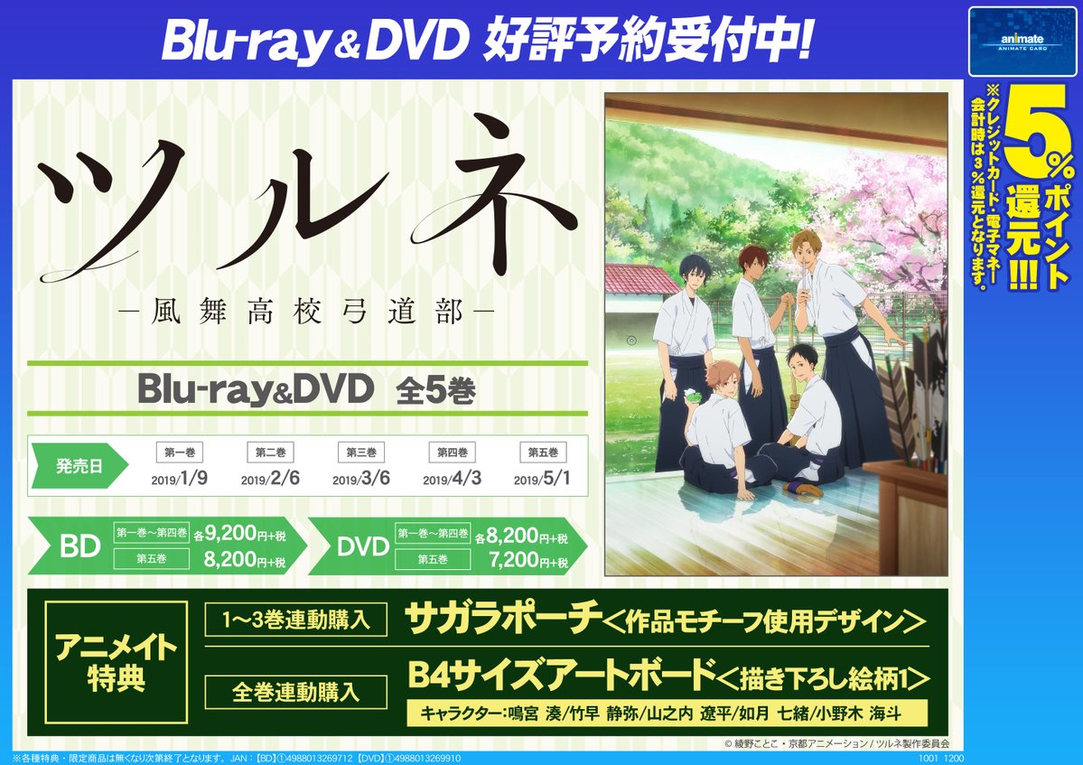 ツルネ 風舞高校弓道部 全巻購入特典 描き下ろし B4サイズ アート