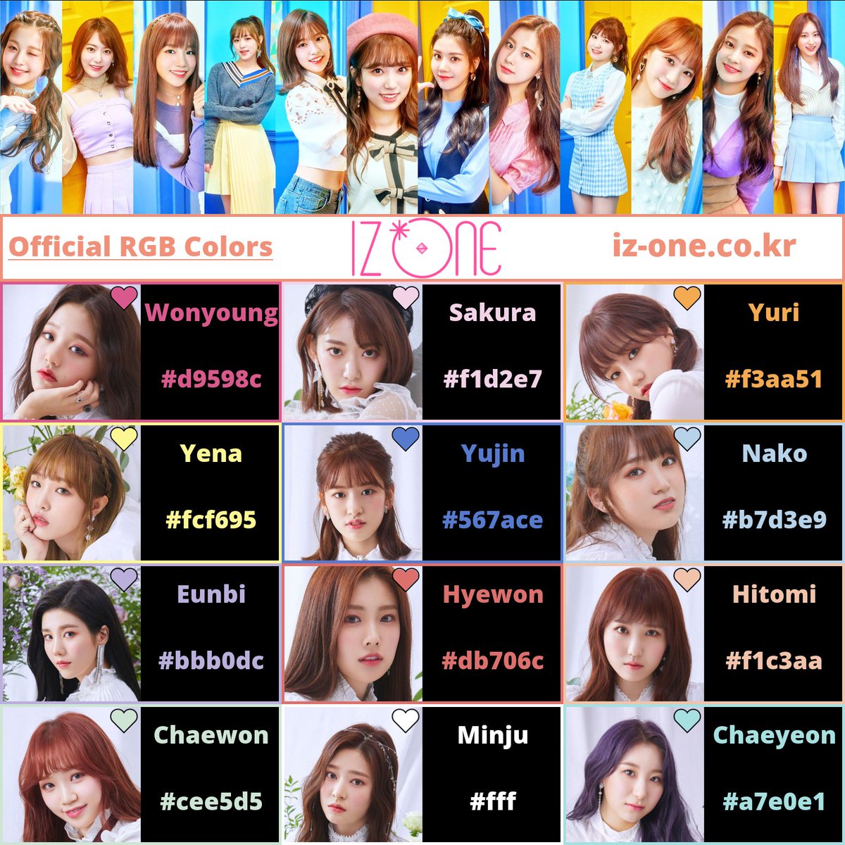 IZ*ONE Official RGB Colors. Final Version. <3 #IZONE #아이즈원
