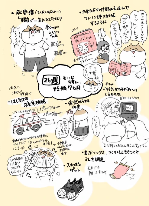 気まぐれで描いてる備忘録
妊娠記

26週、27週が過ぎてついに後期にはいりました
そろそろ買うものとお金の計算をしなければ…（遅い）（めっちゃ苦手） 