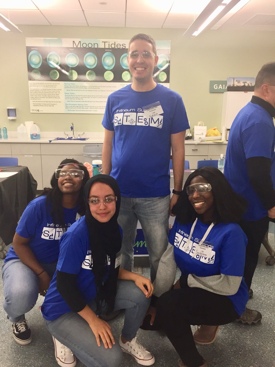 lhsclasss2019's tweet photo. Today, students in IB Chemistry got the chance to volunteer at Liberty Science Center in honor of Chemistry Week.  (October 22- October 26). They informed many kids and adults about Chemiluminescence !! 👩‍🔬👨‍🔬🧠 @LHS_NJ @LindenSchoolsNJ https://t.co/Ok3vFLg8sT