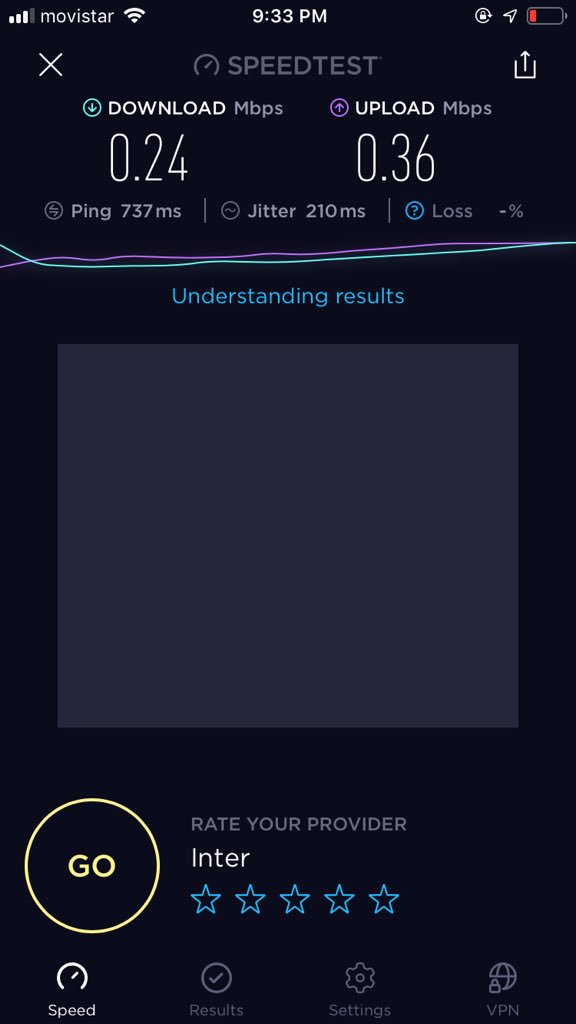 Gracias <a href="/TuMundoInter/">Tu Mundo Inter</a> por este increíble servicio! Se merecen unas estrellas pero negativas 🤗