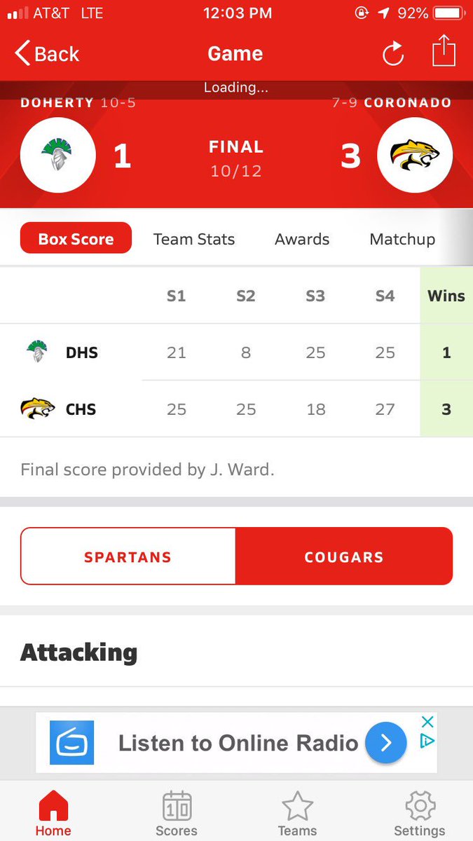 Coronado had a great Volleyball game against Doherty yesterday!! They sold pink shirts for breast cancer awareness, and took the win. Go cougars!! ❤️💛🐾 <a href="/OfficialCHSPage/">Coronado High School</a>