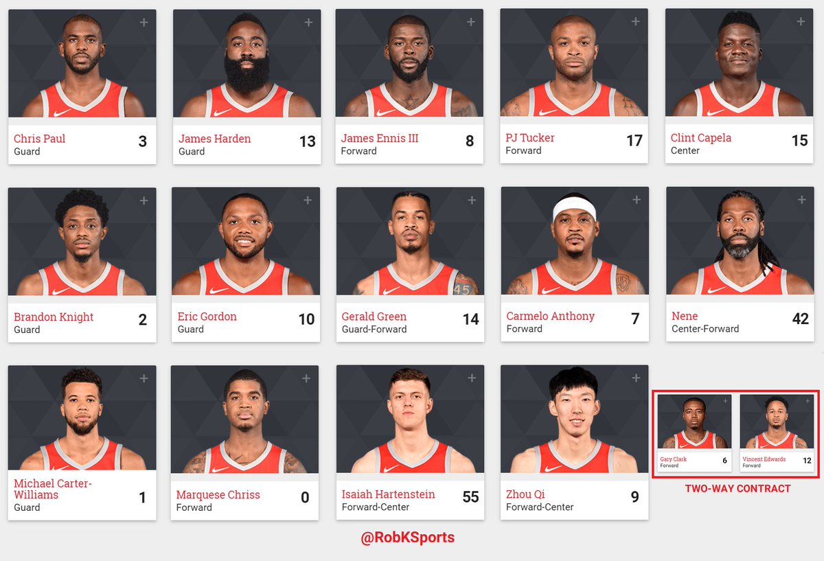 Houston Rockets Roster Rockets Announce Roster Additions Houston