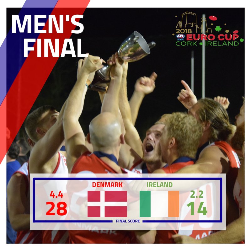 Champions of Europe. 

#EuroCup2018 #AFLinEurope