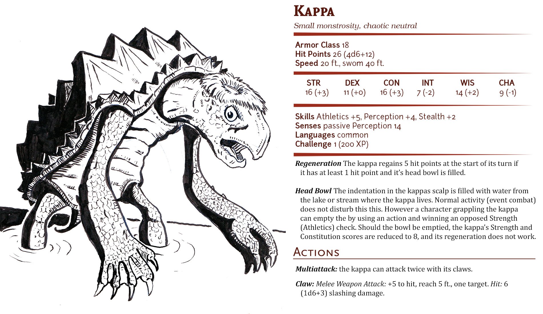 Twitter: Monstrosities: K for Kappa #inktober #dnd #dnd5e https://t.co/Z19bd8JbUL https://t.co/cDEu8v7GKx" / Twitter