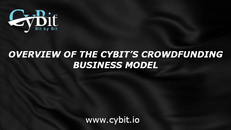 ICOholder tweet media