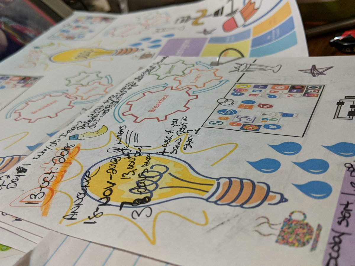 dgbFitStar13's tweet photo. #Itinerary #todolist #journal #myjourneylog #writeitdown #exercise #SetupSaturday #organize #imadethis #busy #stayathomemom #dailyitinerary  #habittracking #adhd #adhsmom #adultadhd #organizedtofunction #myplanner #keepnotes #mybookwillcomefromthesepages https://t.co/F2GPzaeUKA