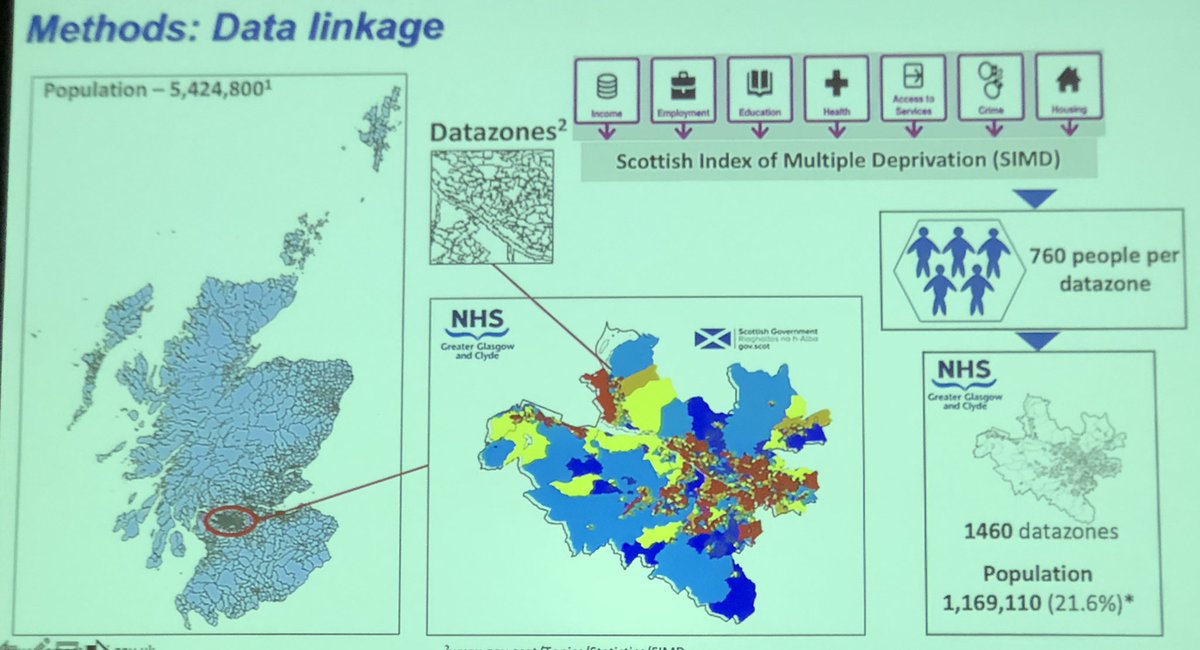 ahmedkayssi's tweet photo. The Scottish experience with creating a detailed, interlinked database for diabetic foot complications using data linkage and geospatial mapping is truly inspiring! #DFCon18 @hwijeysundera @ICESOntario @vasc_surg https://t.co/Nb1Ygm4ISU