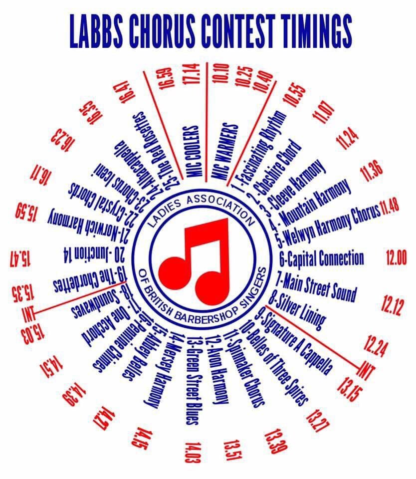 Thank you to everyone who came to our Dress Rehearsal this afternoon — and to the amazing Sally Mclean for her inspirational coaching today! Right — who’s going to be there on Saturday, October 27th? 🌹#LABBS18