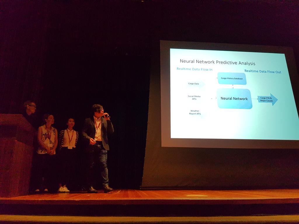 outreach75's tweet image. Pitching has begun. Great stuff for judges to sink their teeth in at #chainporthack LA