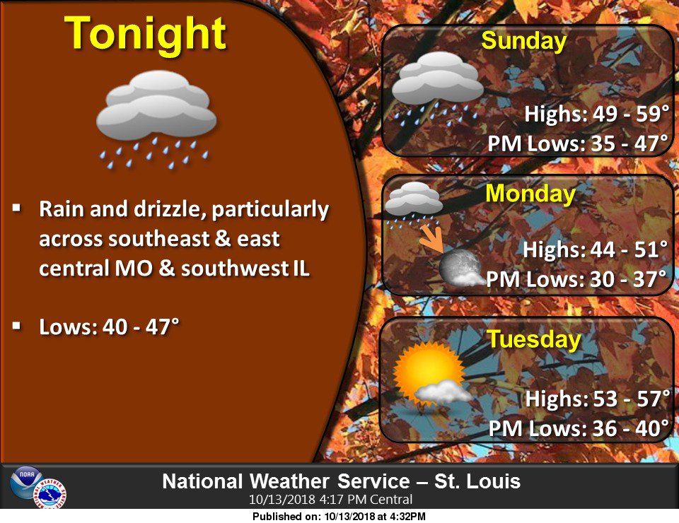 NWSStLouis's tweet photo. Below normal temperatures continue with rain &amp; drizzle for much of our area through Monday. Unseasonably cold &amp; frosty late Monday night. https://t.co/ymX4S5Gn1S