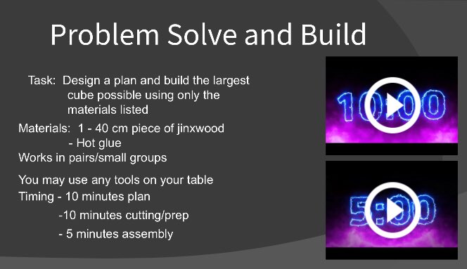 OodDesignTech's tweet image. Sharing Oodenawi’s Design and Technology Program and having parents engage in some problem solving at the HDSB PIC  conference #Oodmath  #OodDandT