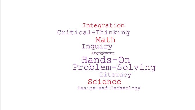 OodDesignTech's tweet image. Sharing Oodenawi’s Design and Technology Program and having parents engage in some problem solving at the HDSB PIC  conference #Oodmath  #OodDandT