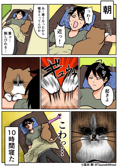 【漫画日記】体バキバキだよ
 