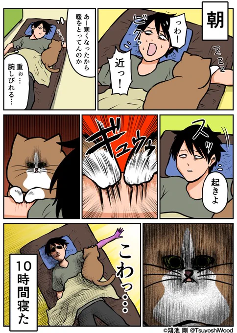 【漫画日記】体バキバキだよ
 