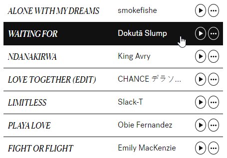 realovemusic's tweet image. Dokutā Slump @Dokuta_Slump &amp;amp; CHANCE デラソウル they just entered
 #DailyFire is the official playlist curated daily by Choonie. Take a look at all of Choonie's selections choon.co/playlists/0vin…