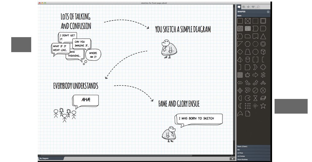 insidersecrets's tweet image. I&apos;m LOVING a Win/Mac #software tool called @SimpleDiagrams for making amazing #infographics with that awesome hand-drawn look! It&apos;s a &apos;must-have&apos; for all marketers!

simplediagrams.com
#graphicdesign #marketing #sales