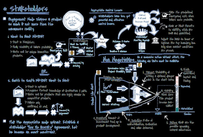 insidersecrets's tweet image. I&apos;m LOVING a Win/Mac #software tool called @SimpleDiagrams for making amazing #infographics with that awesome hand-drawn look! It&apos;s a &apos;must-have&apos; for all marketers!

simplediagrams.com
#graphicdesign #marketing #sales