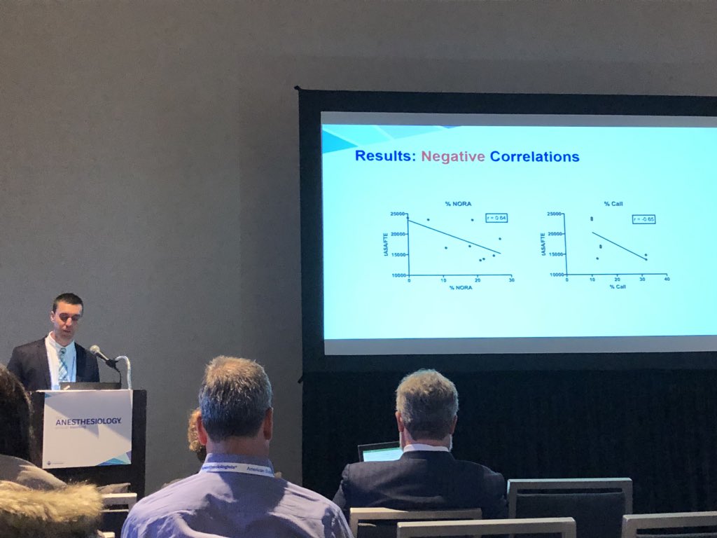 NShahMD1's tweet image. Excellent presentation highlighting factors that impact OR efficiency and how it translates to clinical productivity!  @ELebovitz @UPMCAnesRes @PSAnesth @ASALifeline #science #OREfficiency #ORManagement