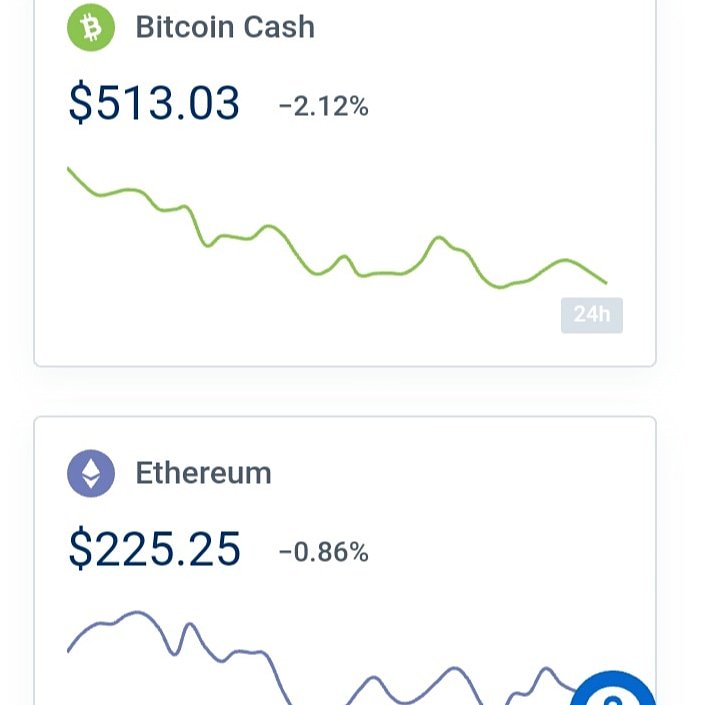Eth_rip_bit's tweet photo. Puedes ganar esto hoy aprende a comerciar obtener mi E-libro de bajo costo $ 59 https://t.co/eAl5dkY1Gv . . #makemoney #noexcuses #win #profitoverwages #currency #legit #makinmoves #pmusic #cali #streetstyle #yityuccess #yestosuccess #hustlehard #nolosers #buyit #Mexico https://t.co/nAohEtNBNH