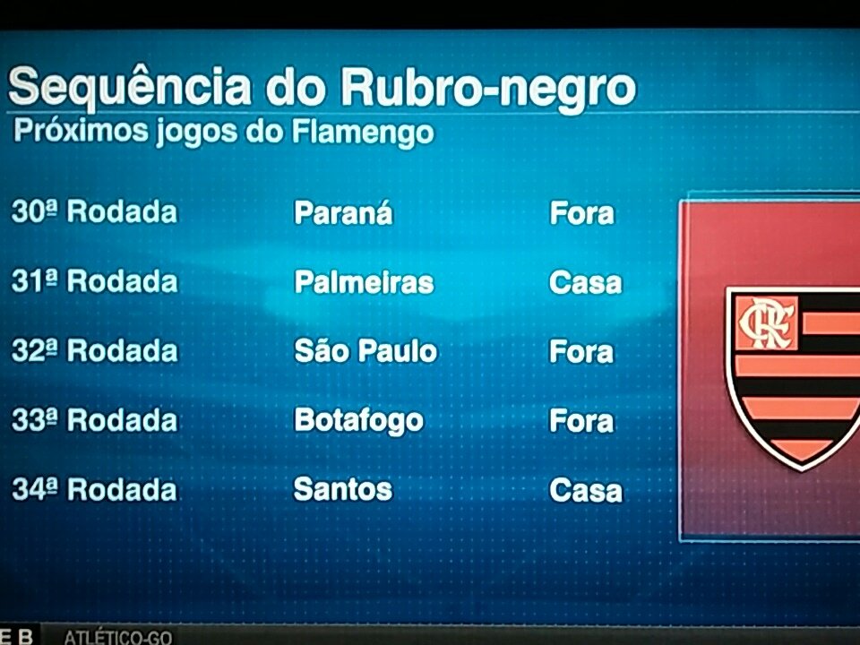 Quika Fla ×'×˜×•×•×™×˜×¨ Proximos Jogos Do Flamengo No Campeonato Brasileiro De 2018