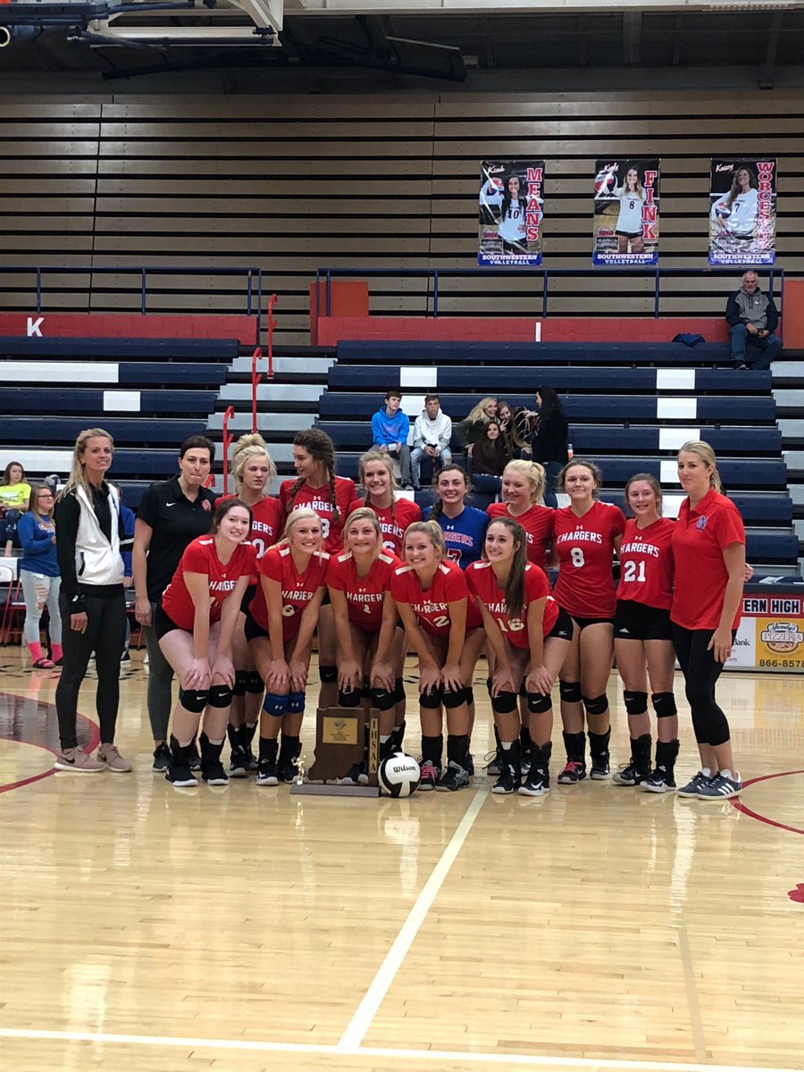 Back To Back Baby!!!!
Dynasty!!!!
#CHARGERPRIDE