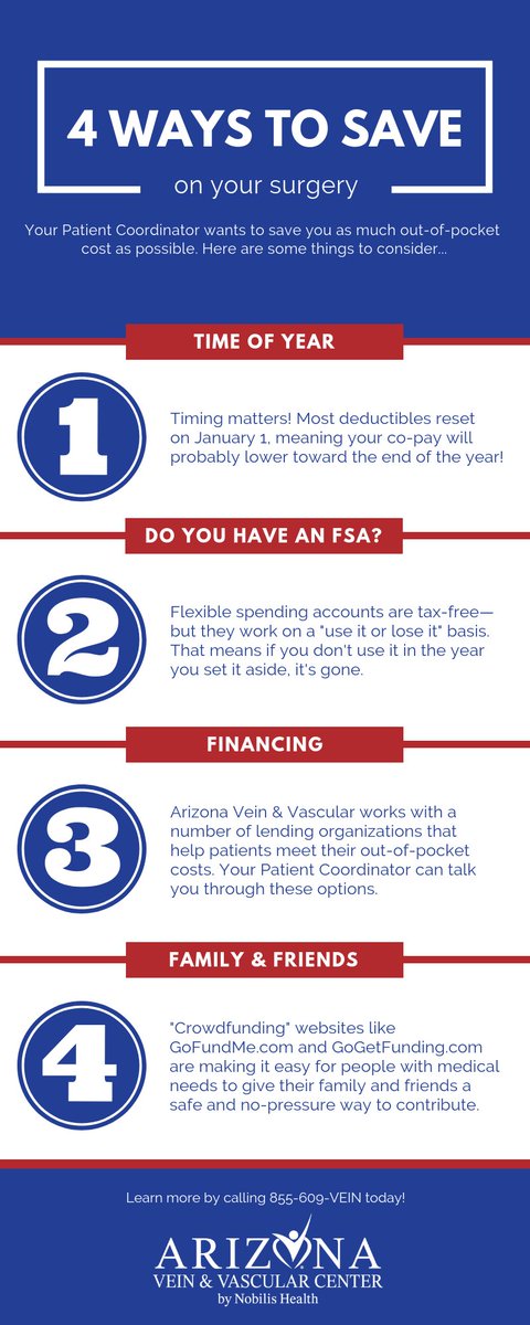 ArizonaVascular's tweet photo. Have you met your #deductible for the year? Now may be a good time to save on #surgery! (CLICK TO EXPAND) https://t.co/l1qMTR5Dp9