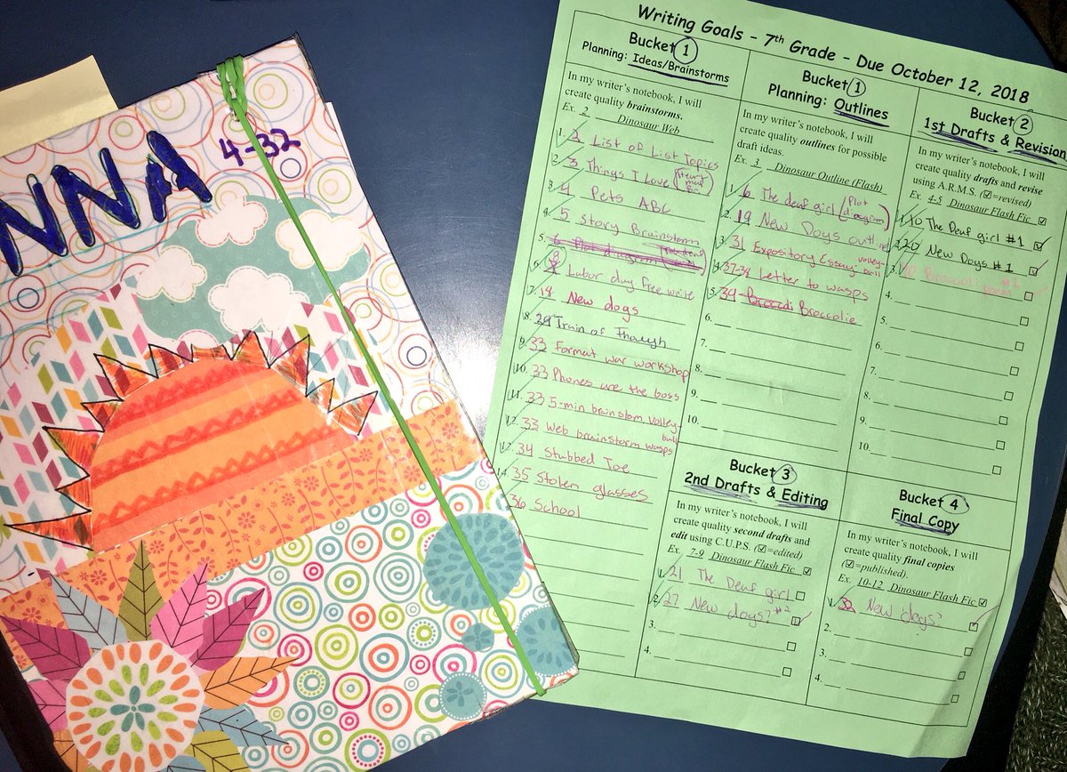 JJ_Burry's tweet image. I’m grading #writersnotebooks right now. I’m so proud of my students and the effort I’ve seen in each #writersnotebook!

How’s your weekend going? #TeachWrite #AmWriting