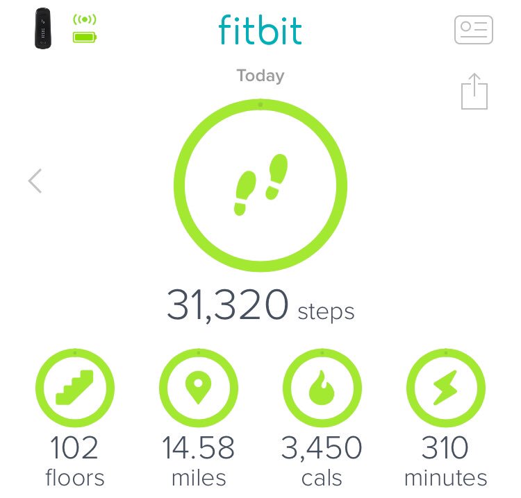 throgers's tweet photo. Congrats to @walksf for 20 years of fighting for pedestrian safety! @caillemillner and I highly enjoyed #20kwalk this afternoon- great route planning by @transbay and others https://t.co/prLh6XJ0dw